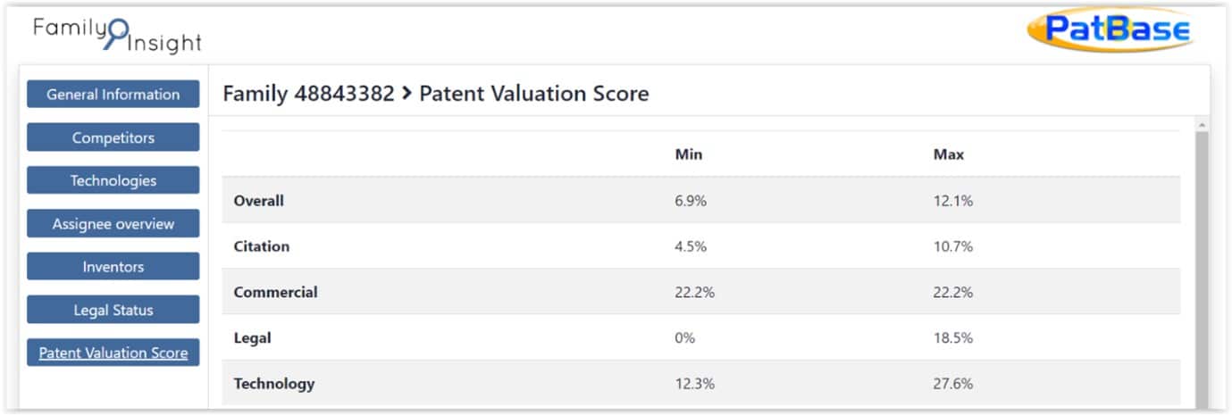 PatBase enhancement PVS screenshot