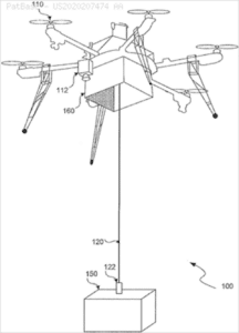 Innovative drone technologies
